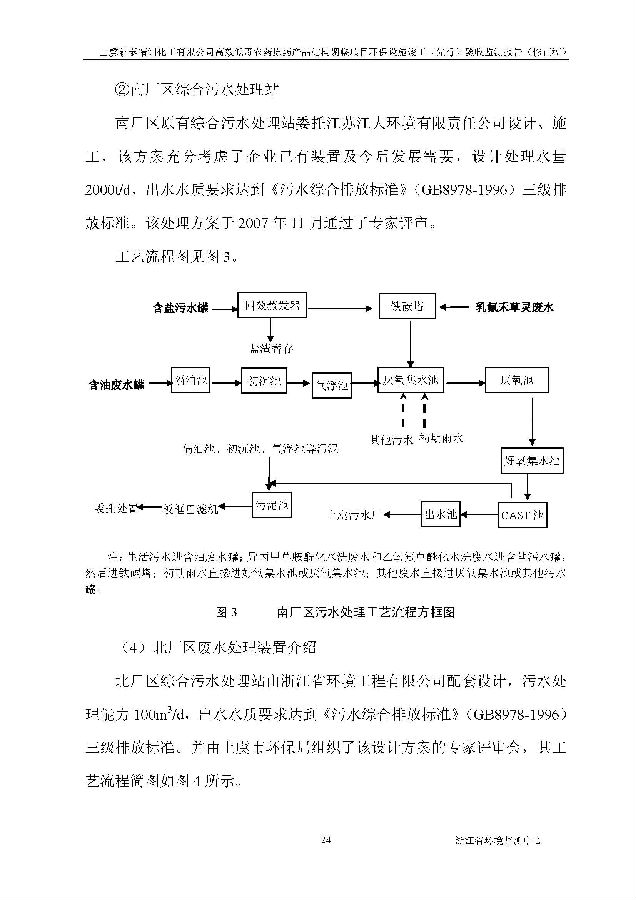 上虞iM电竞高效低毒农药项目验收监测报告_页面_032.jpg 北京iM电竞嘉和iM电竞股份有限公司