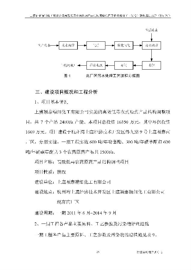 上虞iM电竞高效低毒农药项目验收监测报告_页面_033.jpg 北京iM电竞嘉和iM电竞股份有限公司