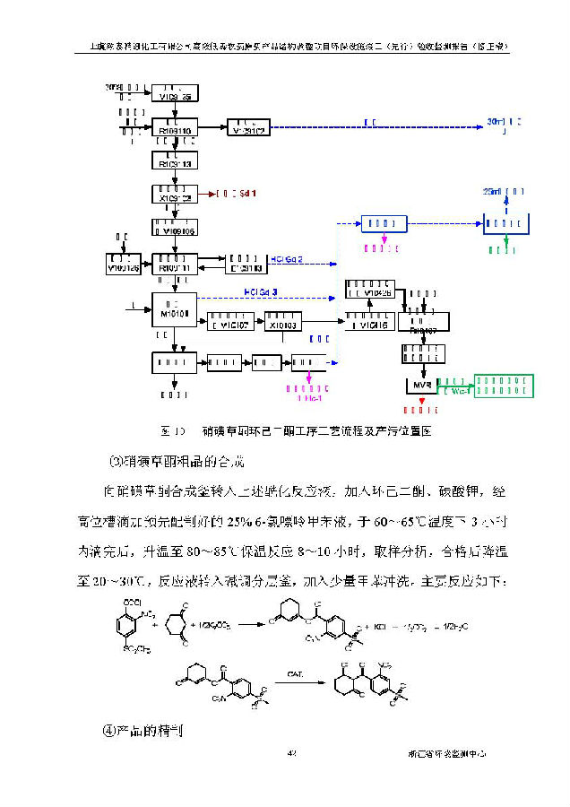 上虞iM电竞高效低毒农药项目验收监测报告_页面_050.jpg 北京iM电竞嘉和iM电竞股份有限公司
