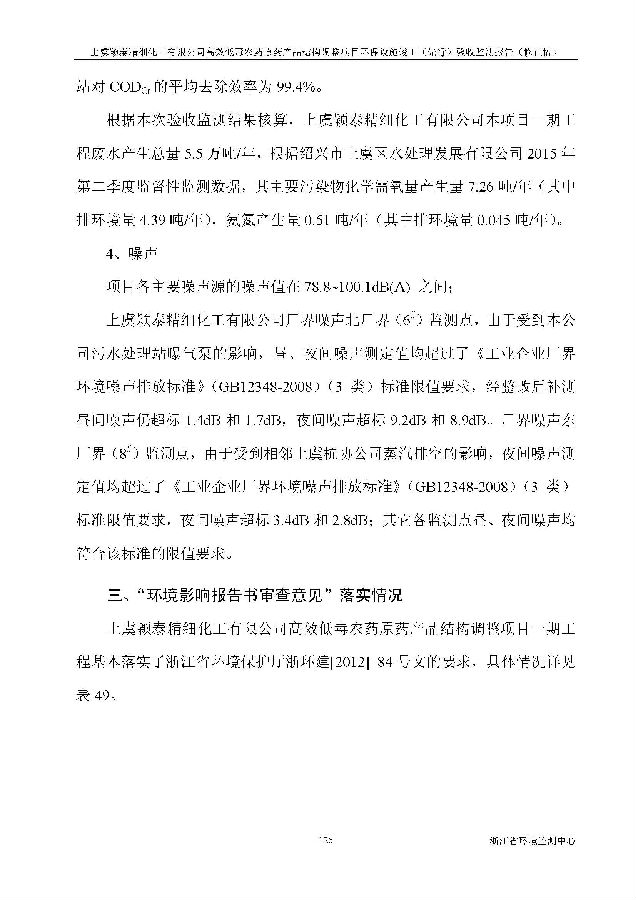 上虞iM电竞高效低毒农药项目验收监测报告_页面_134.jpg 北京iM电竞嘉和iM电竞股份有限公司