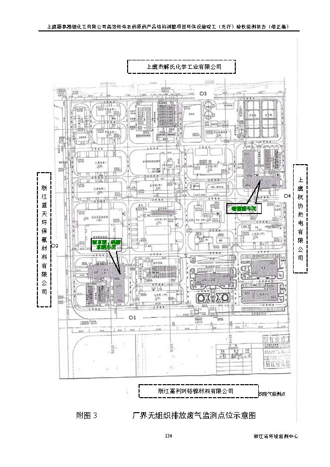 上虞iM电竞高效低毒农药项目验收监测报告_页面_142.jpg 北京iM电竞嘉和iM电竞股份有限公司